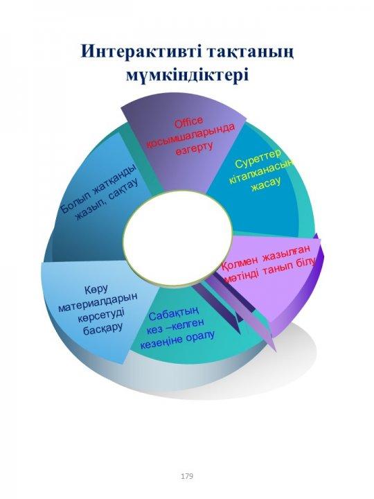 Ð¼Ò±ÒÐ°Ð»ÑÐ¼Ð´ÐµÑ ÑÑÒÐ°ÑÐ¼Ð°ÑÑÐ»ÑÒÑ